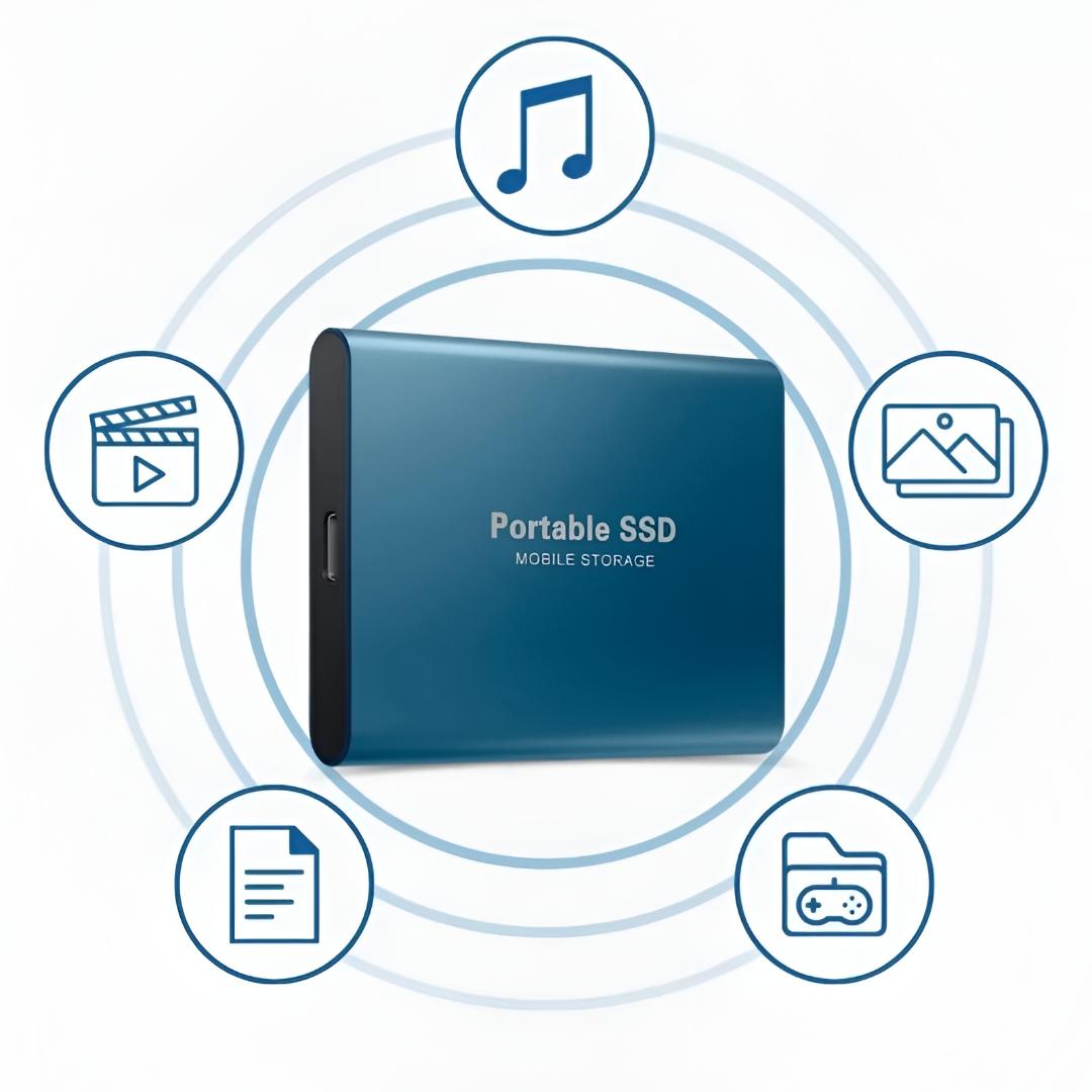 SSD Esterno Portatile in Alluminio ad Alta Velocità 1TB-16TB